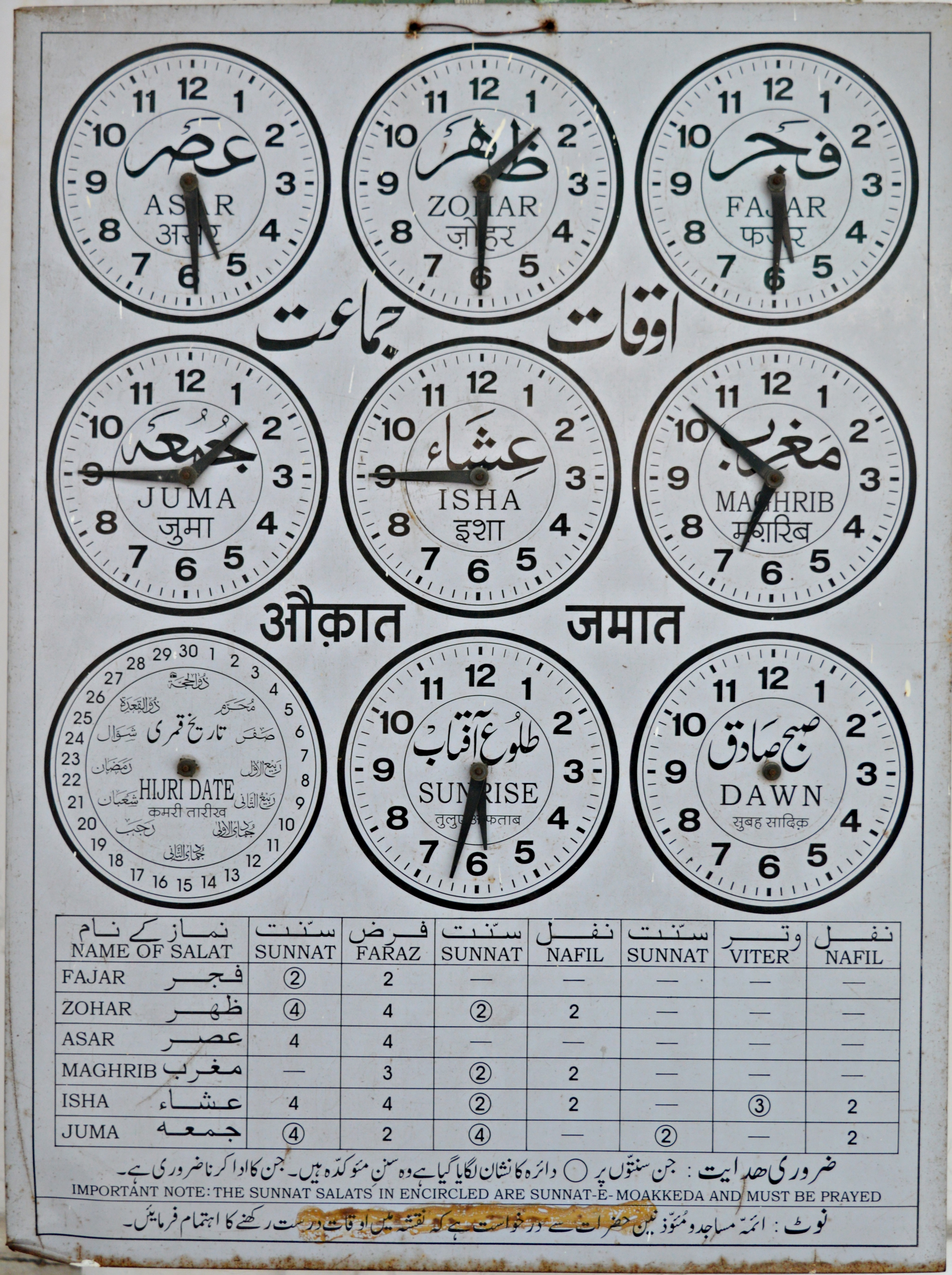 delhi maghrib time