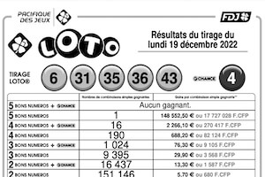 derniere resultat loto