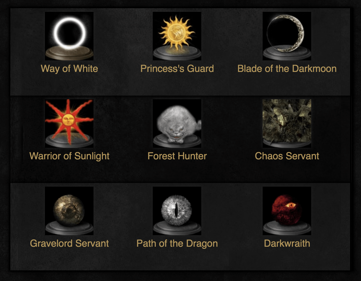 dark souls darkwraith covenant rewards