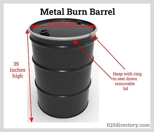 dimensions of a 55 gallon drum