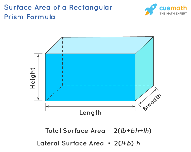 dimensions of a rectangular prism calculator