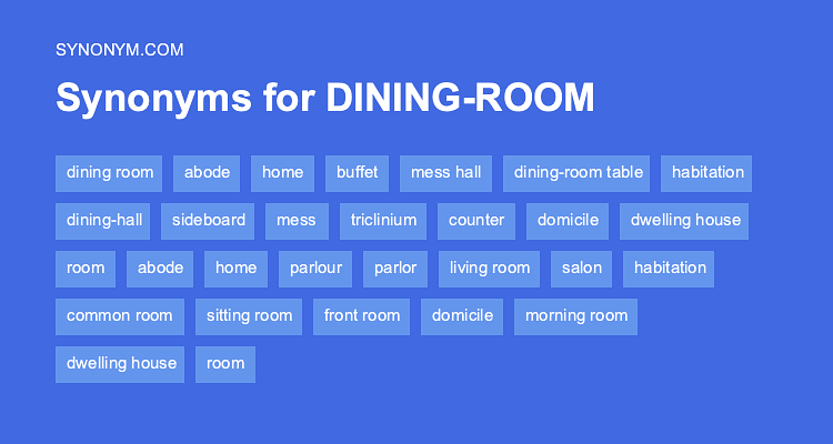 dining room synonym