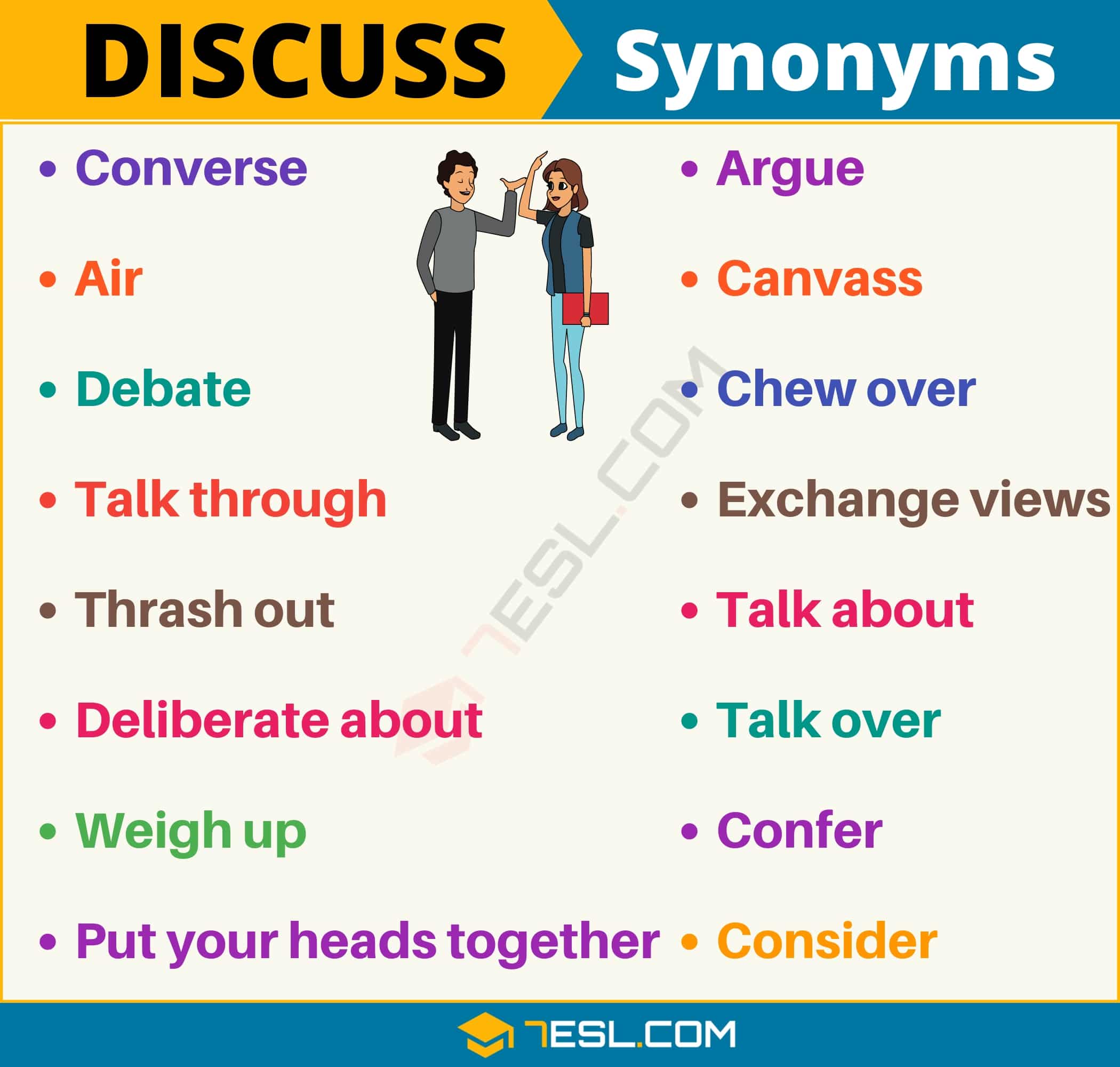 discussed synonyms