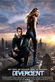 divergent imdb