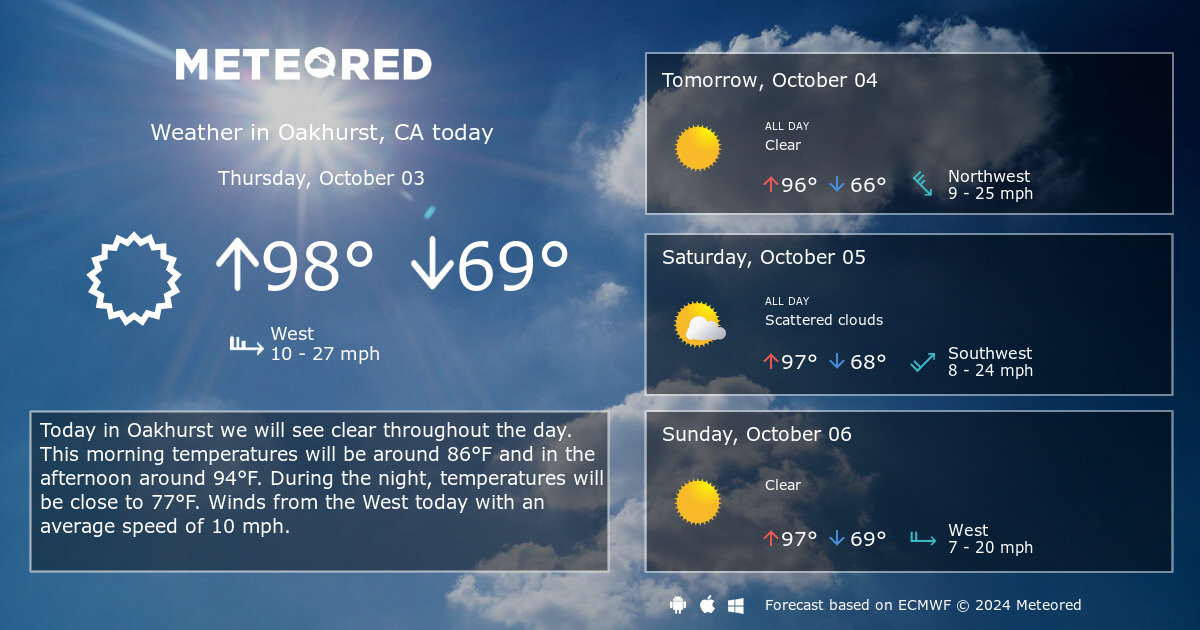 weather forecast oakhurst ca