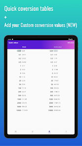 convert british pounds to euros calculator