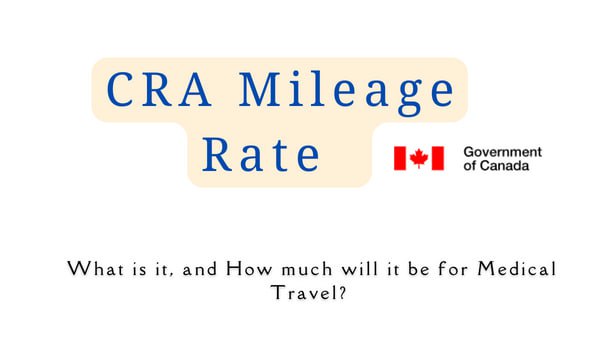 mileage calculator saskatchewan