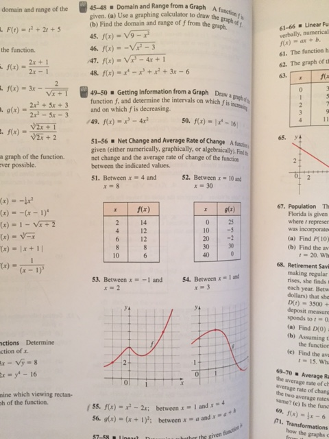 range and domain of a function calculator