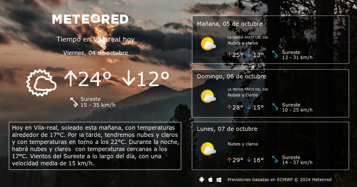 clima de 10 días para villarreal