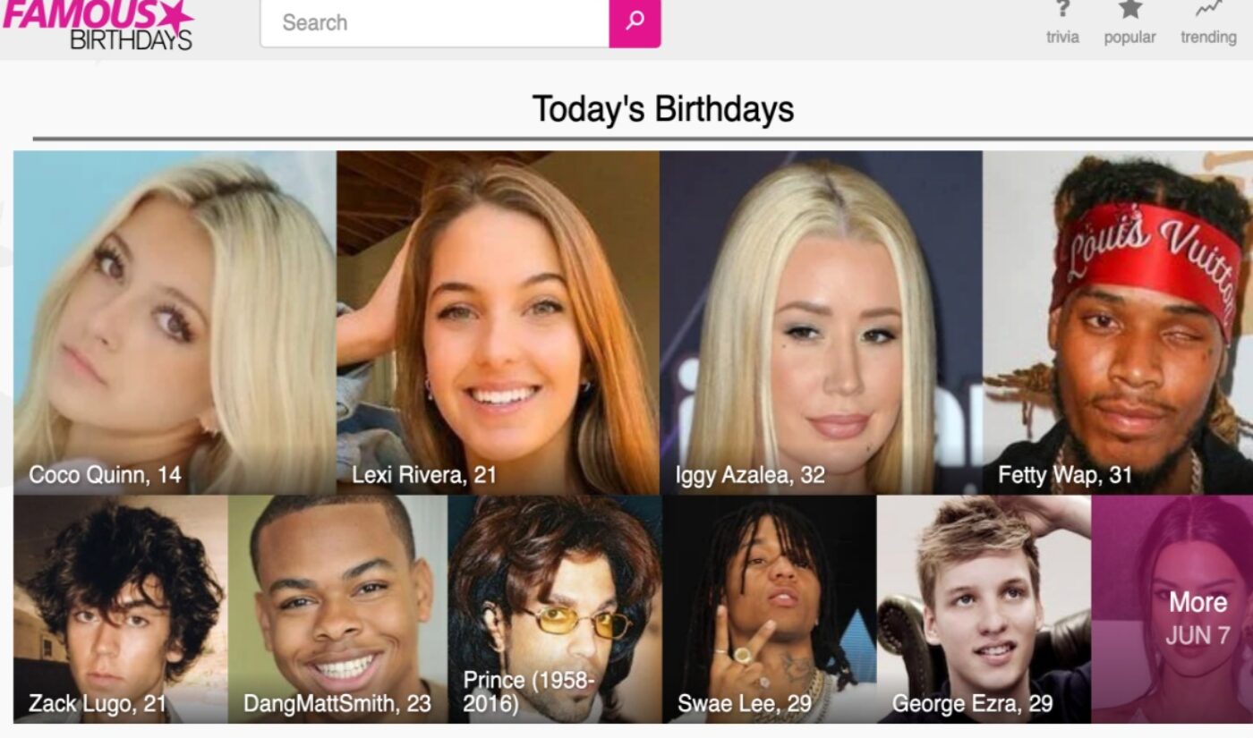 famous birthdays