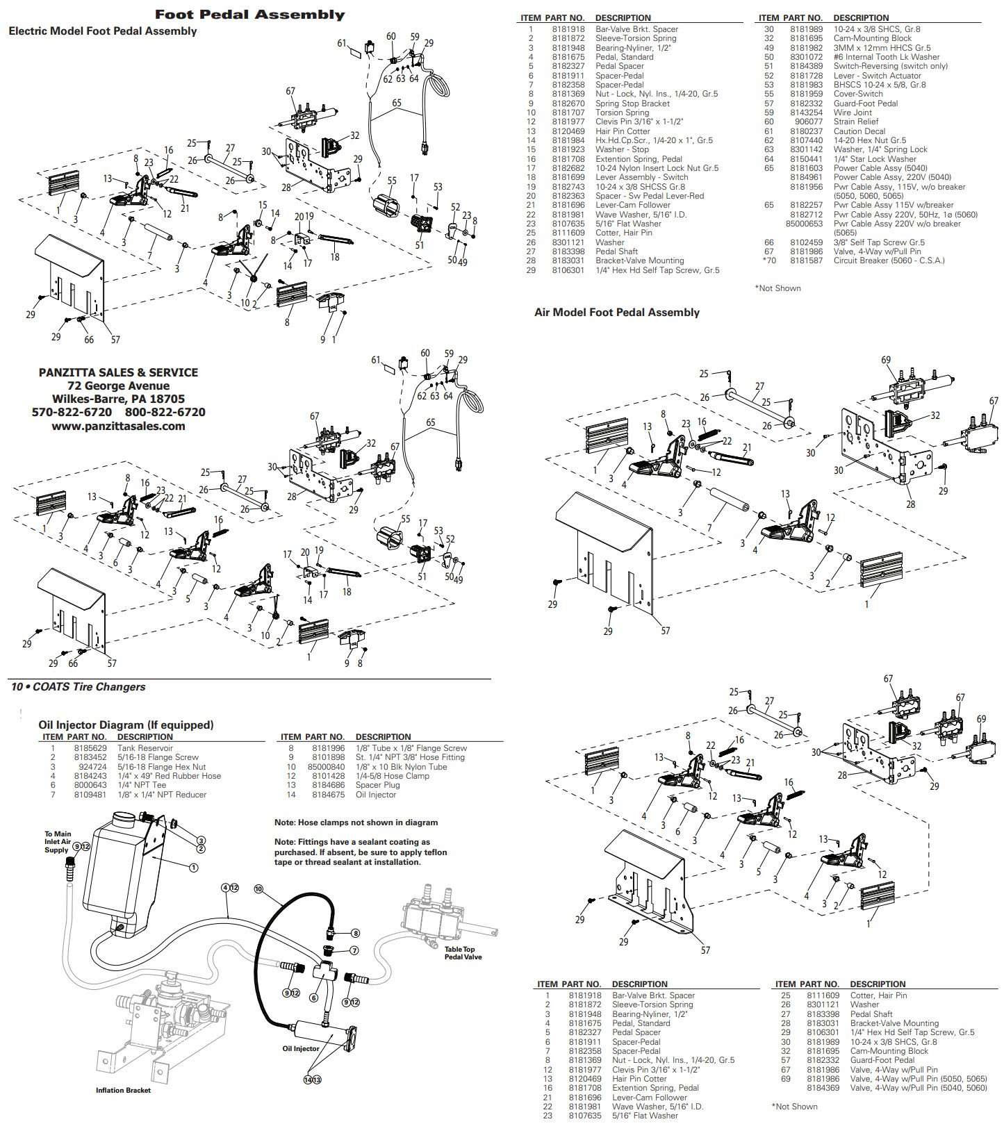 tire changer parts