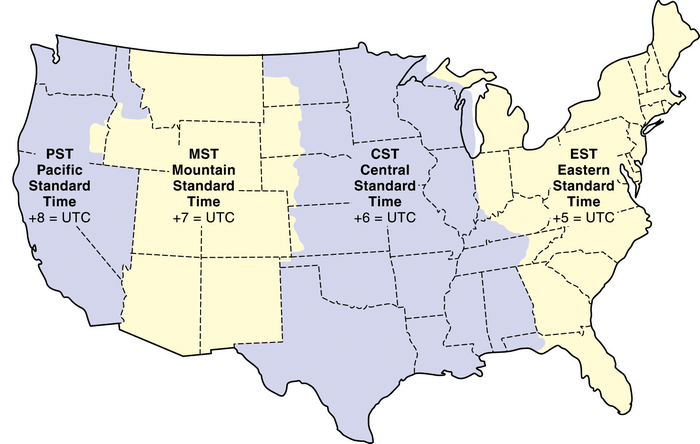 pacific time vs gmt