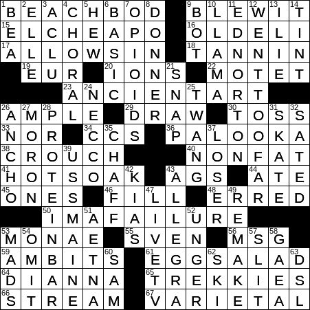 beach skirt crossword clue