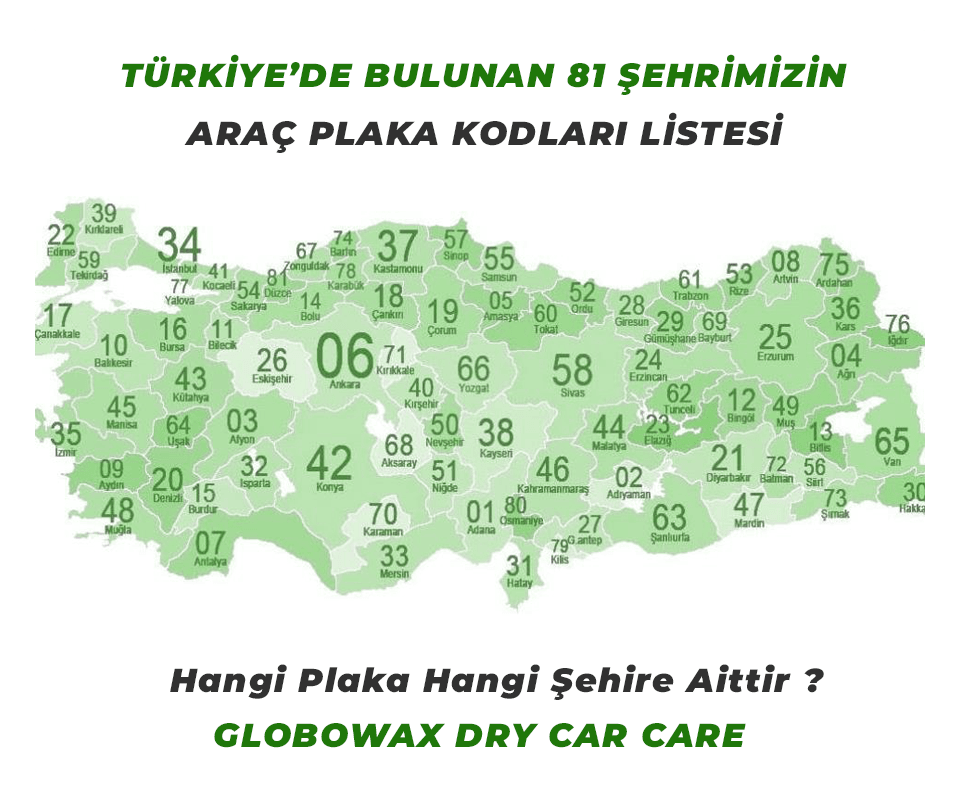 yalova plakası kaçtır