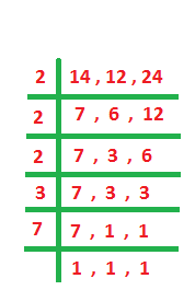 lcm of 14 and 24