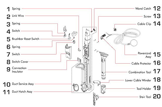 dyson parts dc41