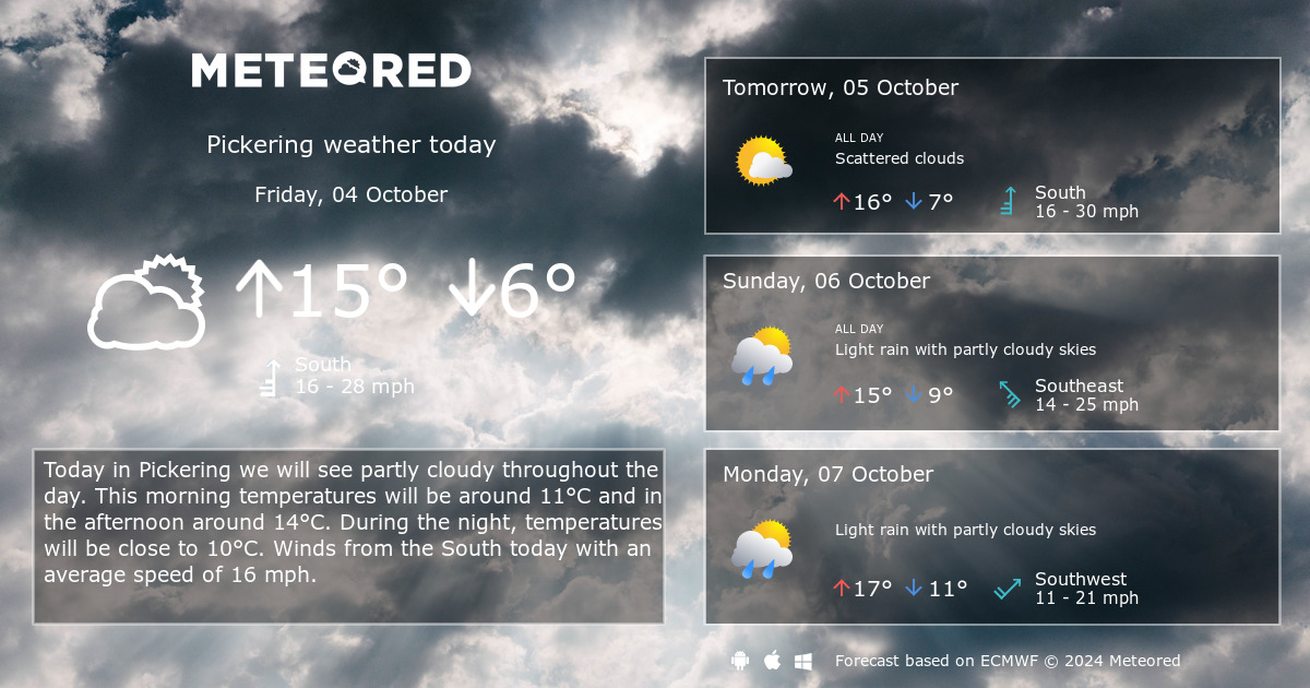 pickering weather 14 day forecast