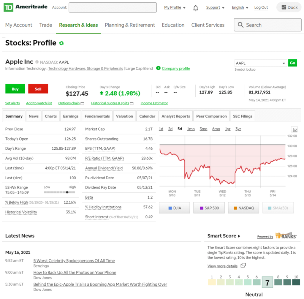 ameritrade