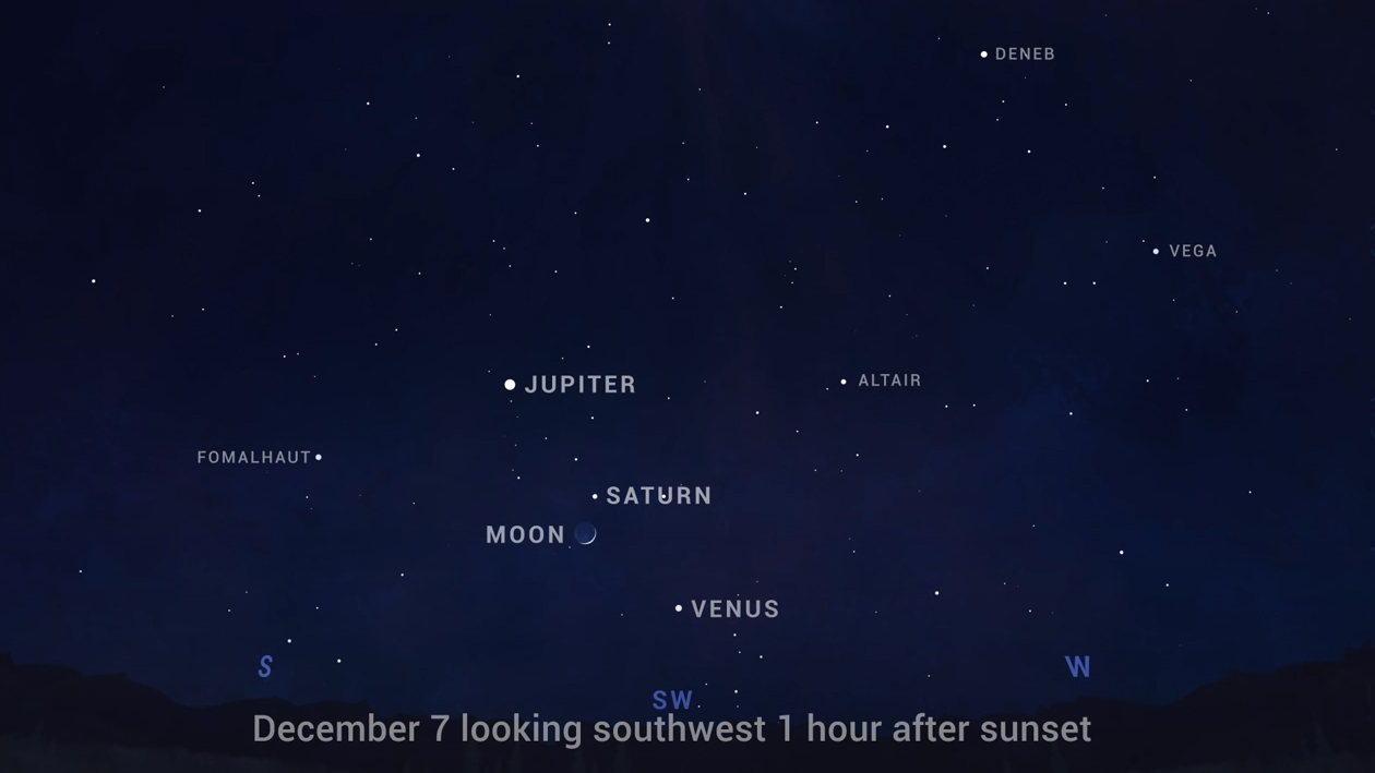 visible planets tonight
