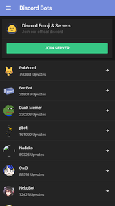 discord bot list