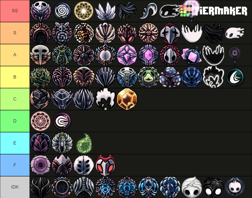 hollow knight all skills