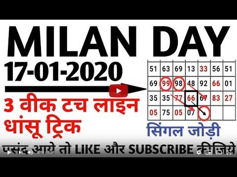 satta matka day milan open