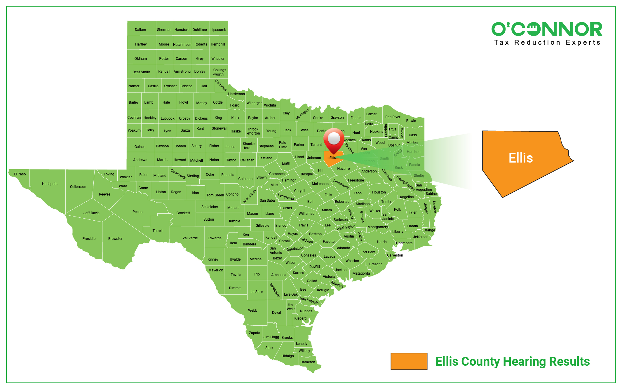 ellis county property tax search