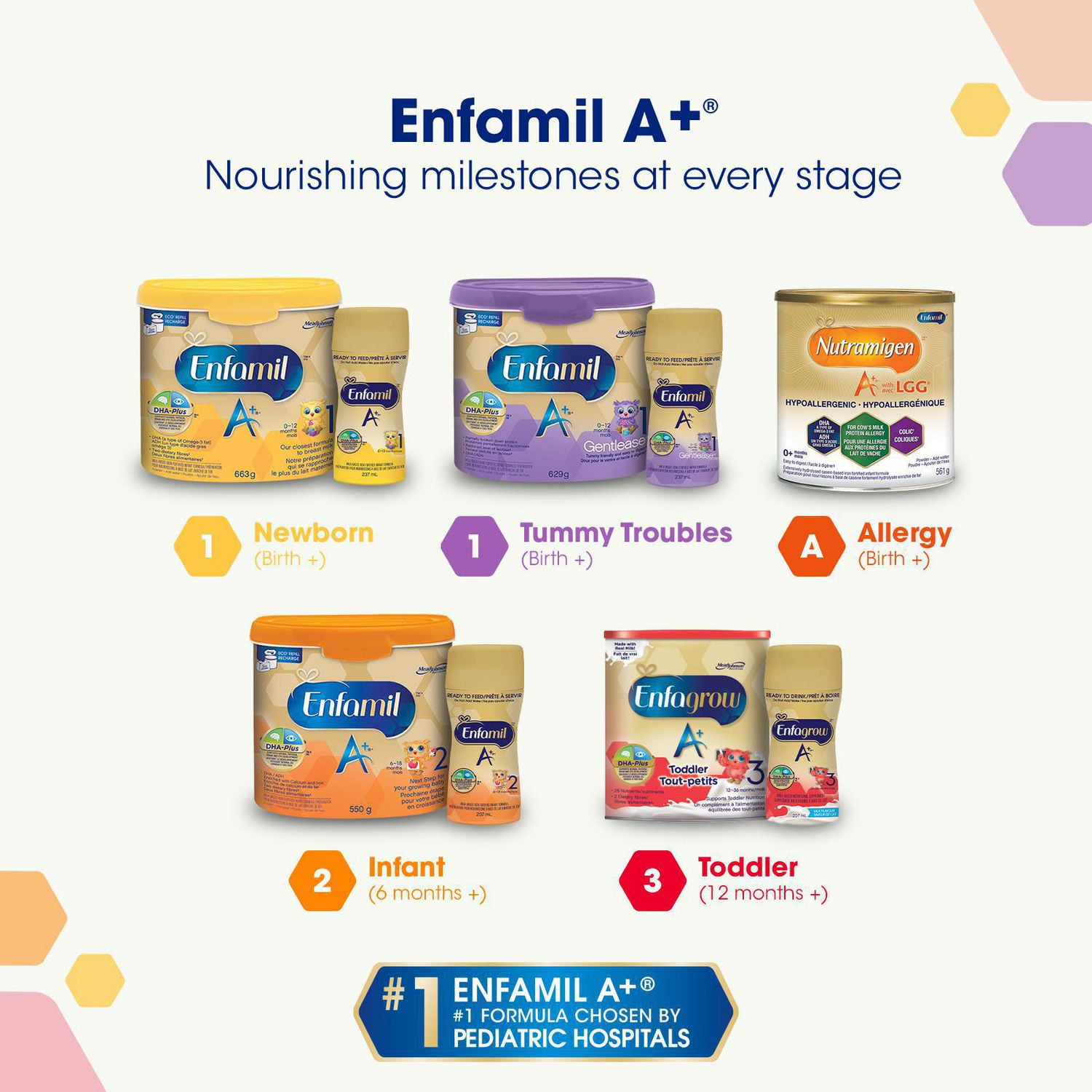 enfamil a+ 2 concentrate