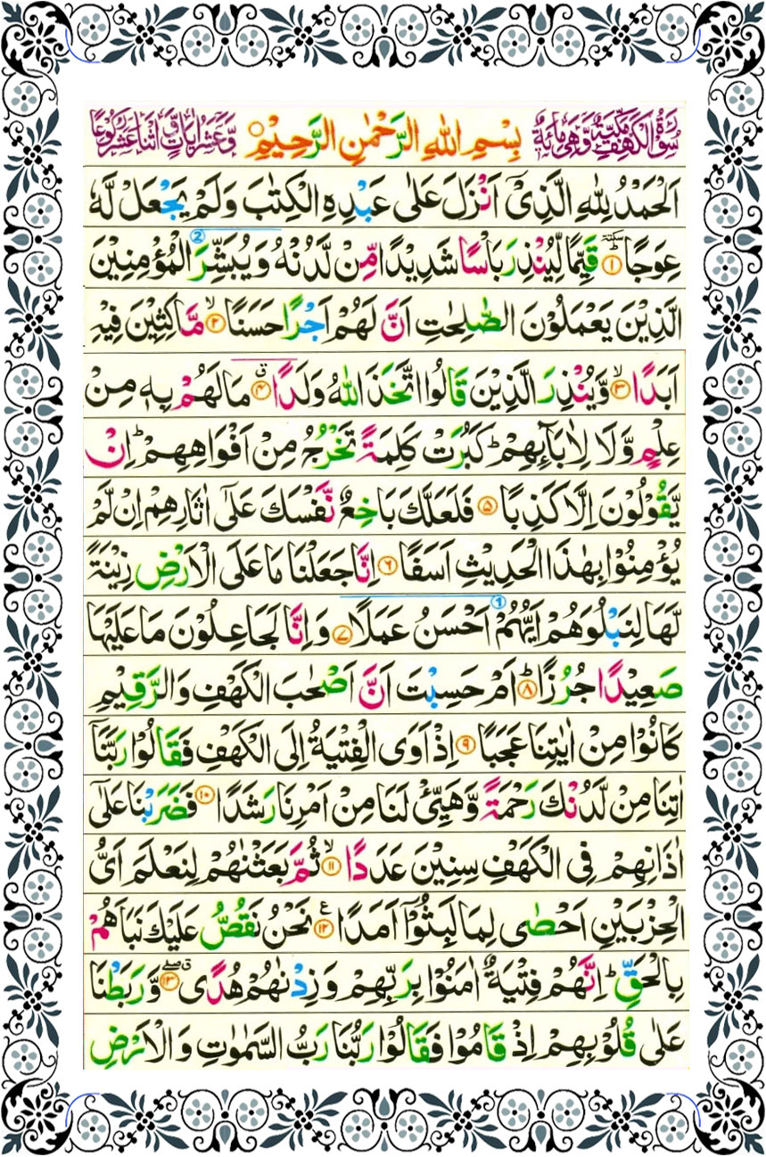 equraninstitute surah kahf