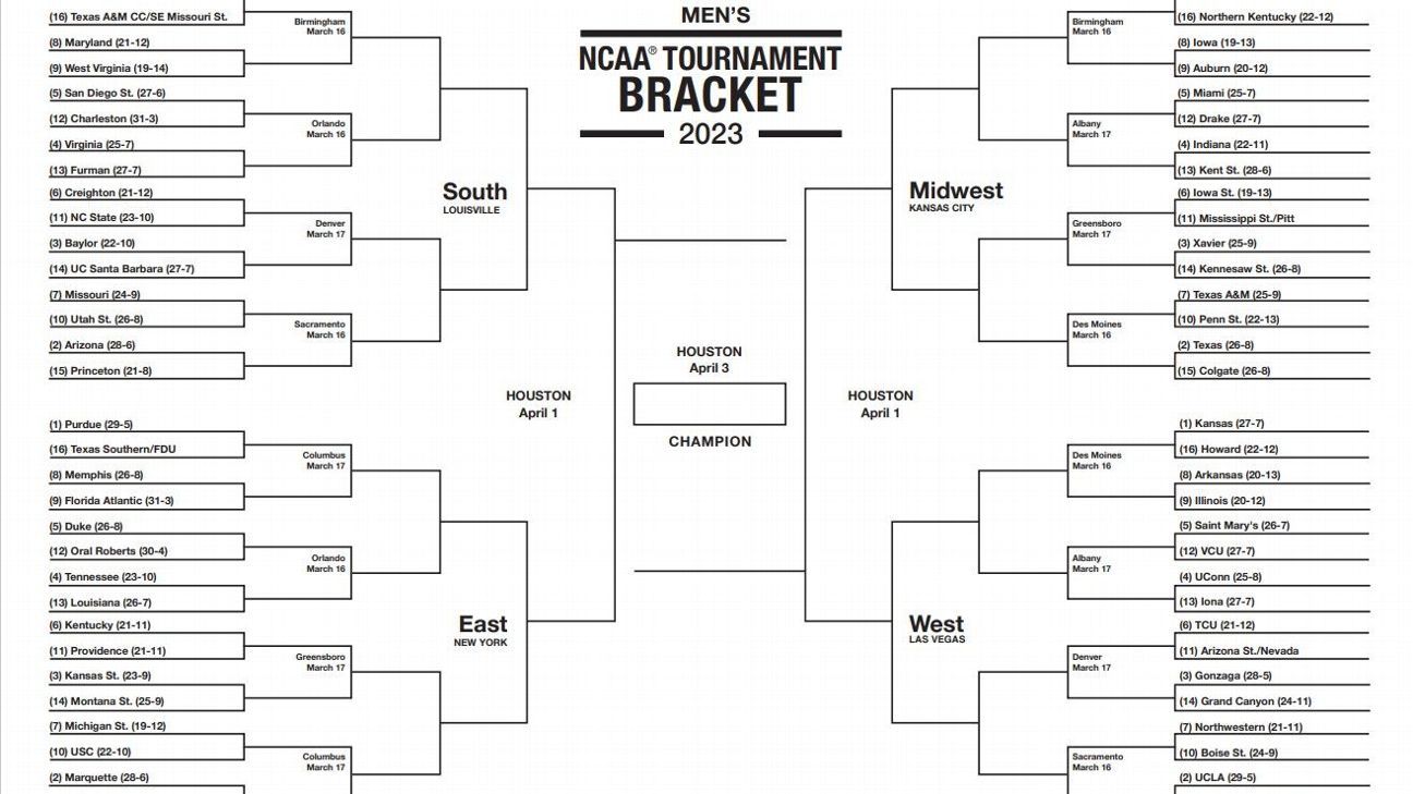 espn bracket groups