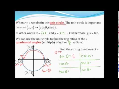 evaluating the six trigonometric functions
