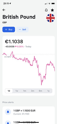 exchange rate revolut