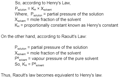 explain raoults law