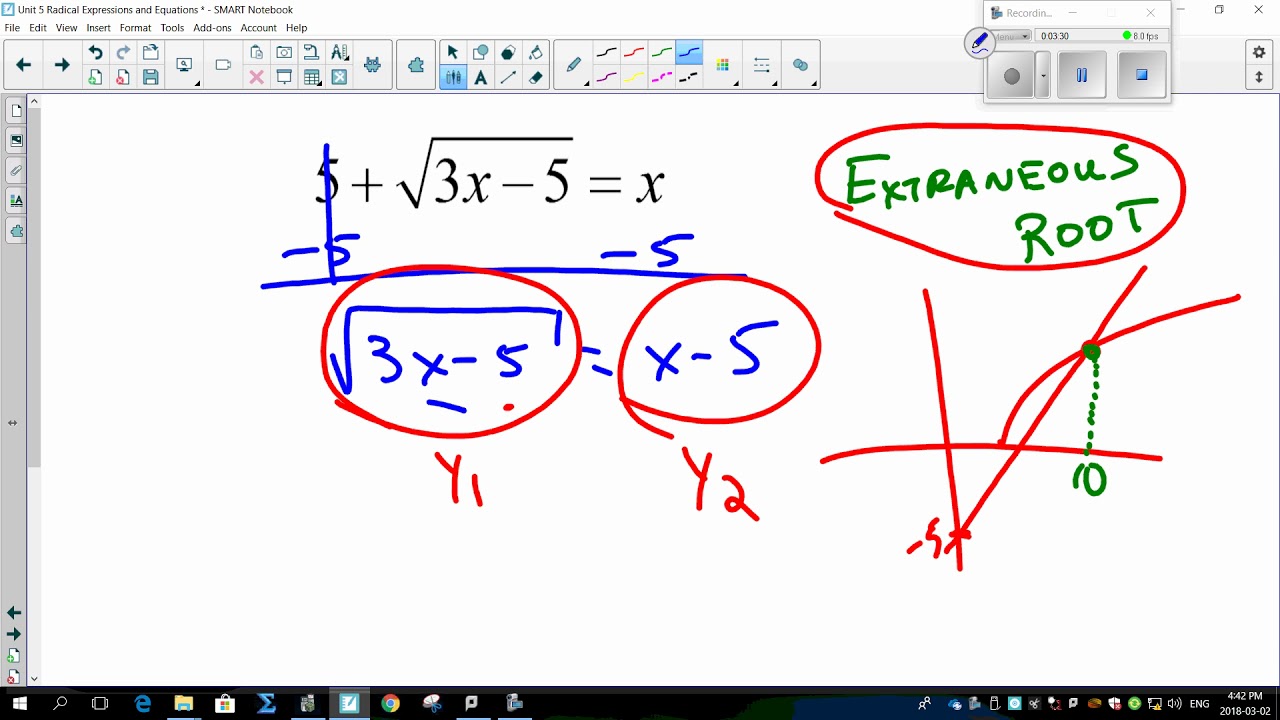 extraneous root calculator