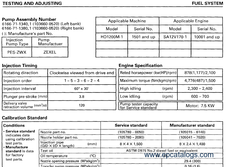 bosch fuel injection pump calibration chart pdf