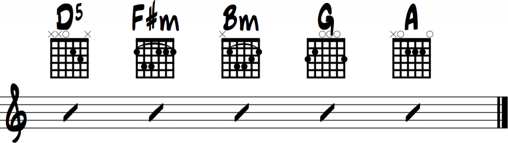 hey delilah chords