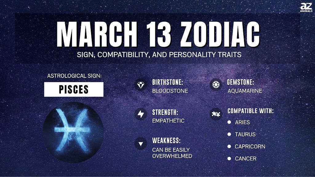 march 13 zodiac sign