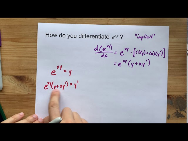 derivative of e xy with respect to y