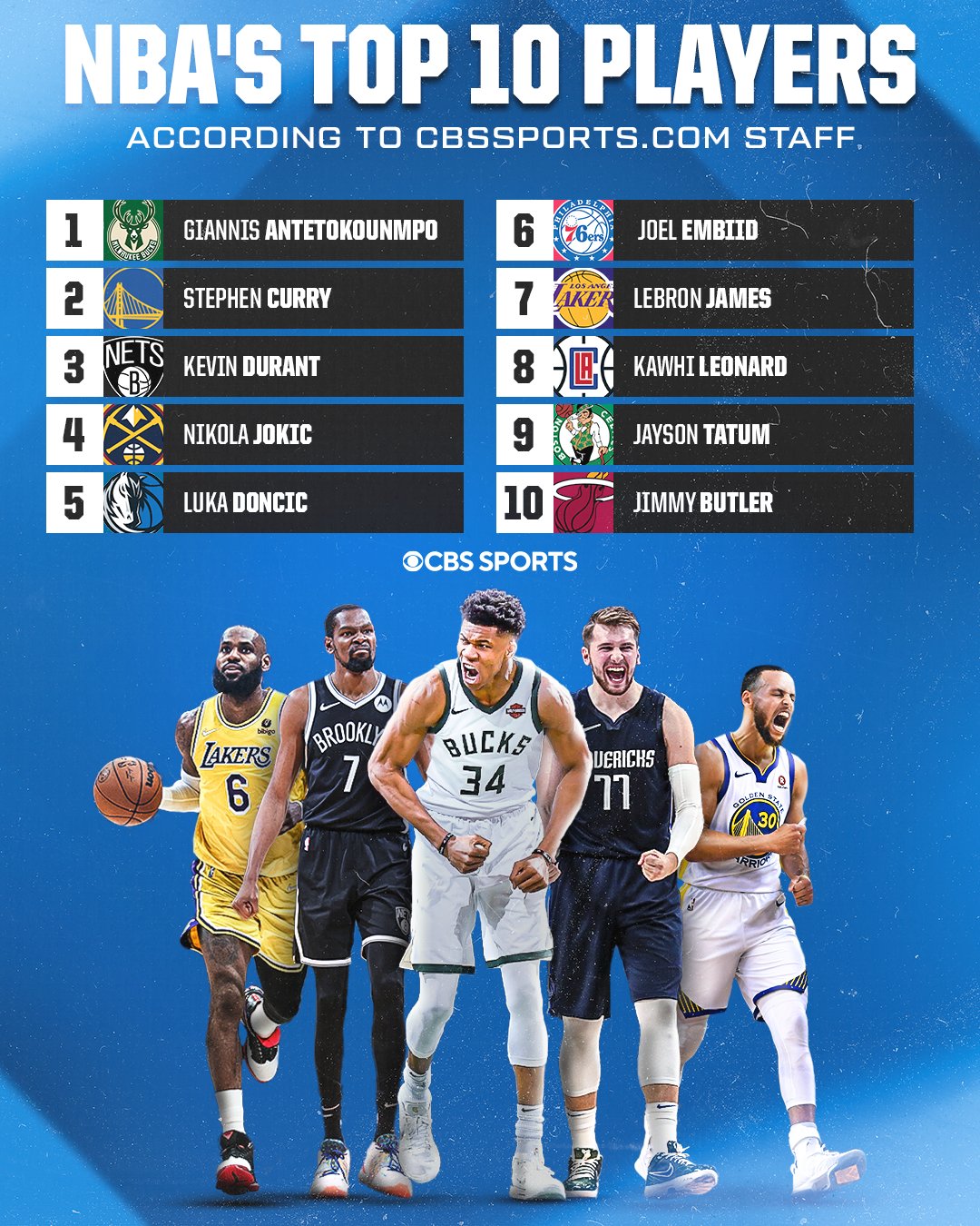 cbs sports nba