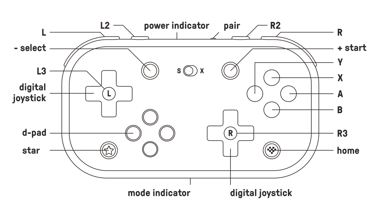 8bitdo how to pair