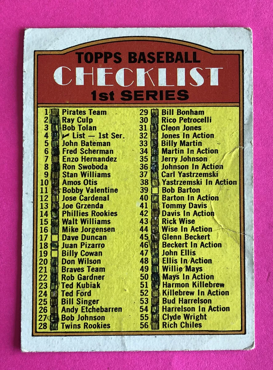 checklist topps