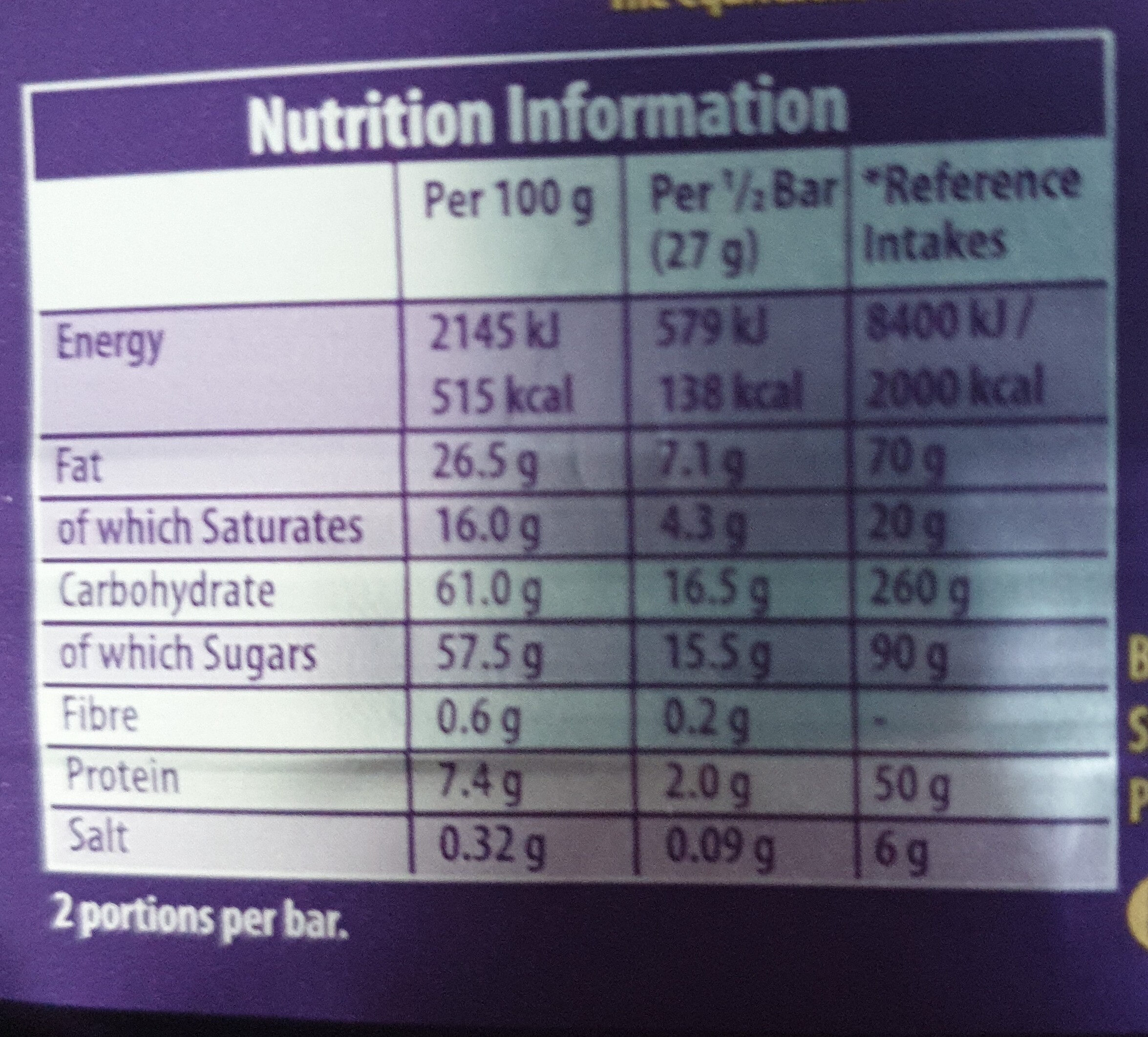 nutritional value of dairy milk chocolate