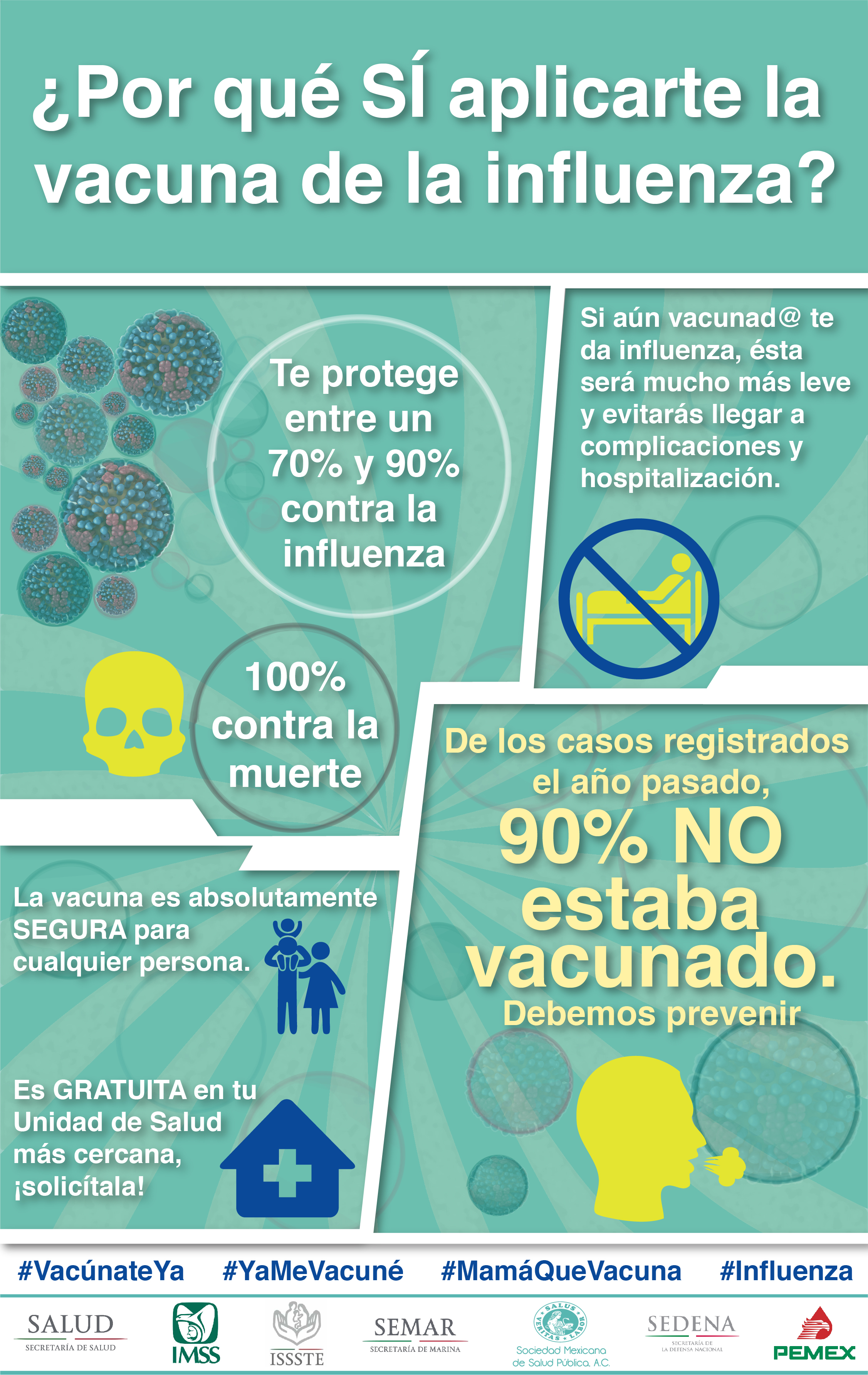 cartel de la influenza