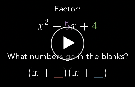 factor polynomials calculator