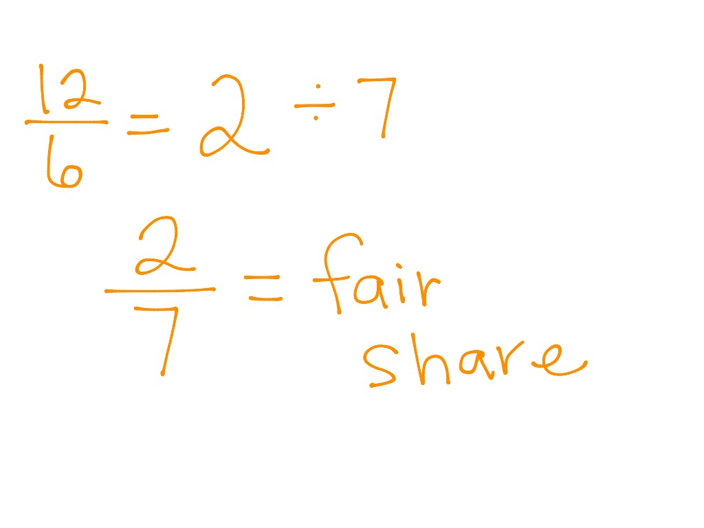 fair share meaning