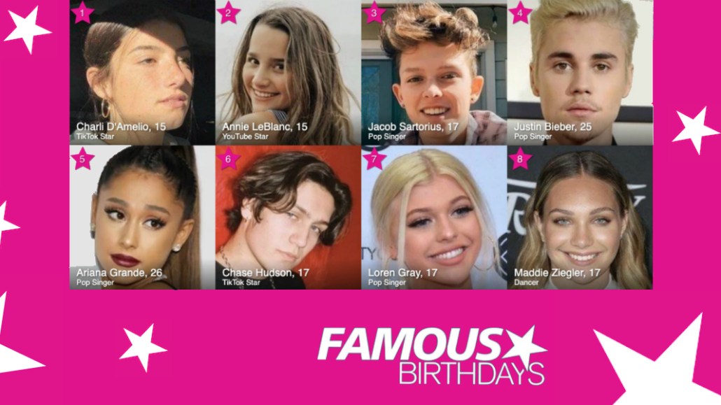 famous star birthdays