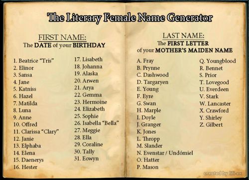 fantasy last names generator