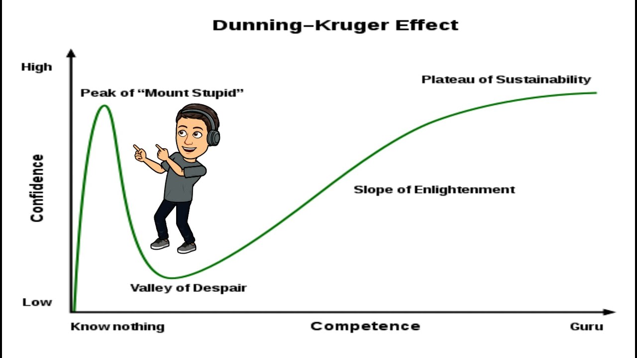 dummy kruger