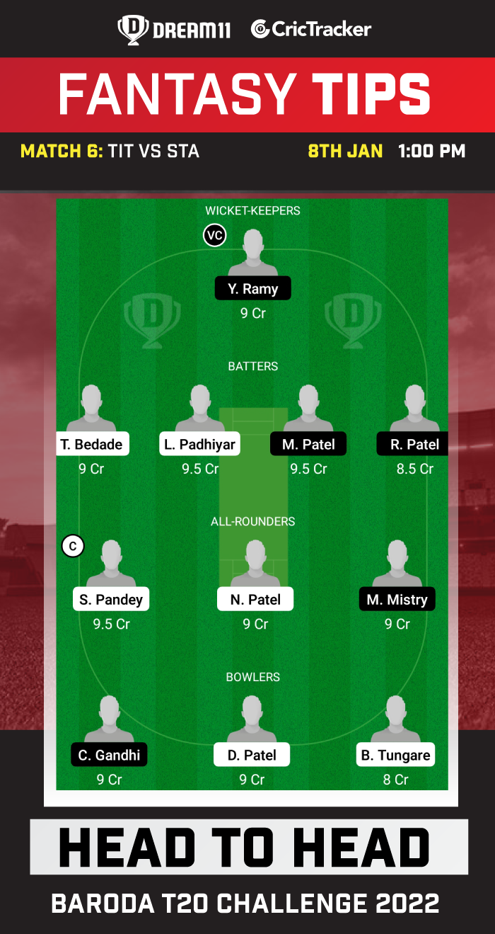 tit vs sta dream11