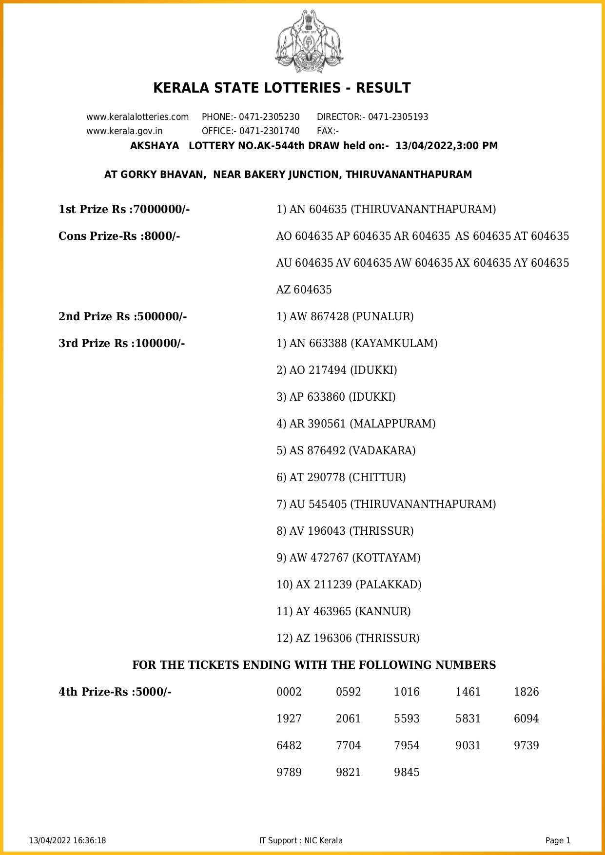 ak 544 lottery result